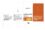 APRILSKIN Carrotene IPMP Hydromelt Cleansing Balm (90mL) - Image 9
