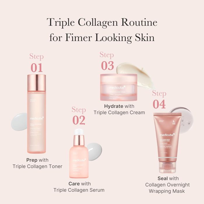 medicube Triple Collagen Serum (55mL) - Image 6