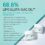 APLB Glutathione Niacinamide Cleansing Balm (80mL) - Image 3