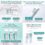 APLB Glutathione Niacinamide Eye Cream (20mL) - Image 8