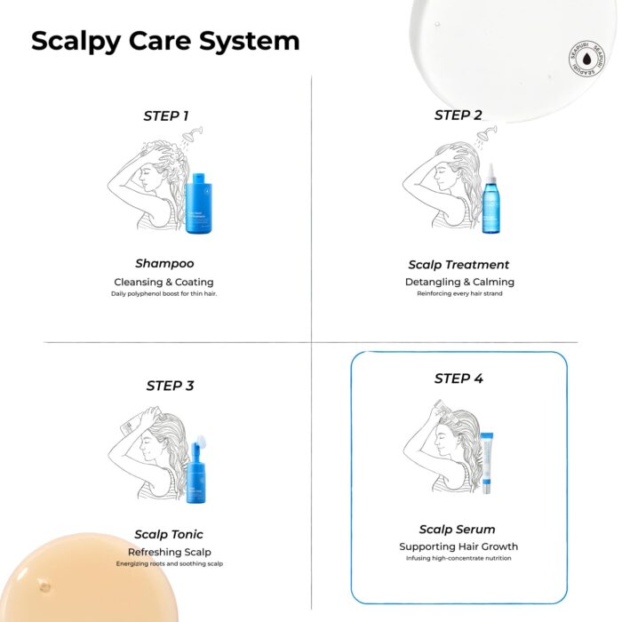 Seapuri Scalpy Hair Serum (20mL) - Image 7