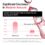 Anua Peach 70% Niacinamide Serum (30mL) - Image 5