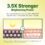 goodal Green Tangerine Vita C Dark Spot Care Cream (50mL) - Image 3
