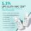 APLB Glutathione Niacinamide Body Wash (300mL) - Image 3