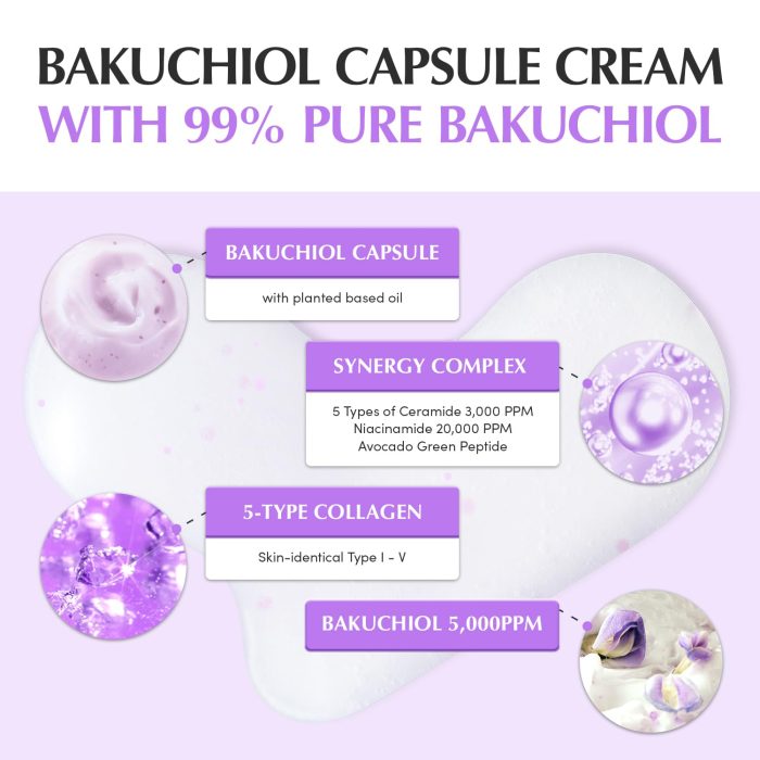 EQQUALBERRY Bakuchiol Plumping Capsule Cream (50mL) - Image 6
