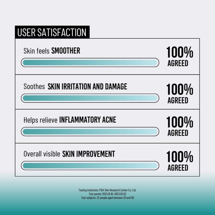 JUMISO Snail Mucin 95% + Peptide Essence (140mL) - Image 8