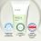 iUNIK Centella Calming Gel Cream (60mL) - Image 5