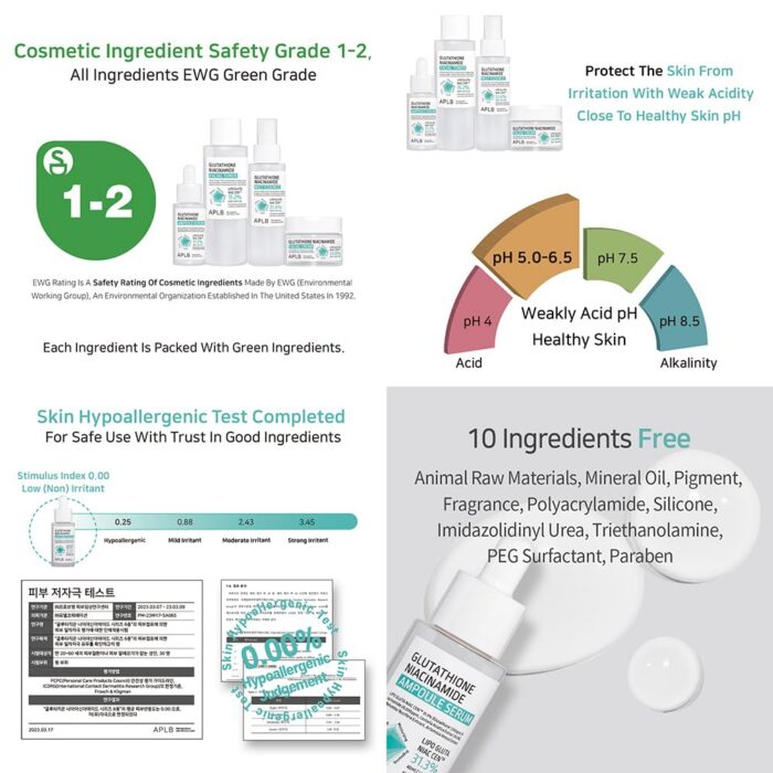 APLB Glutathione Niacinamide Ampoule Serum (40mL) - Image 7
