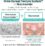 APLB Glutathione Niacinamide Facial Toner (160mL) - Image 6