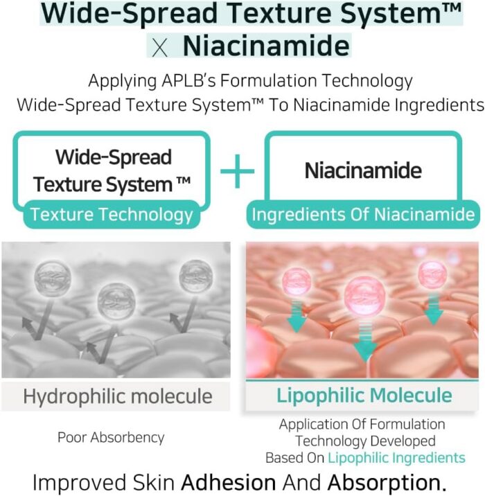 APLB Glutathione Niacinamide Facial Toner (160mL) - Image 6
