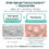 APLB Glutathione Niacinamide Body Lotion (300mL) - Image 7