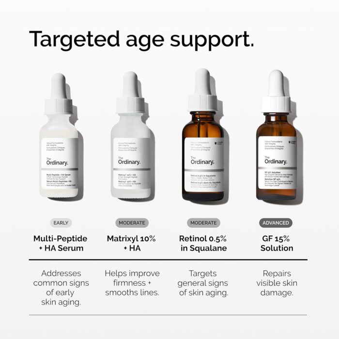 The Ordinary Retinol 0.5% in Squalane Serum (30mL) - Image 6