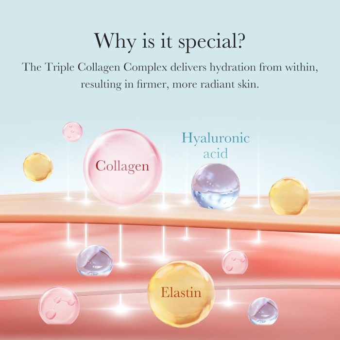 medicube Triple Collagen Cream 4.0 (50mL) - Image 5