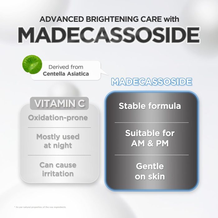 SKIN1004 Madagascar Centella Tone Brightening Capsule Ampoule (100mL) - Image 5