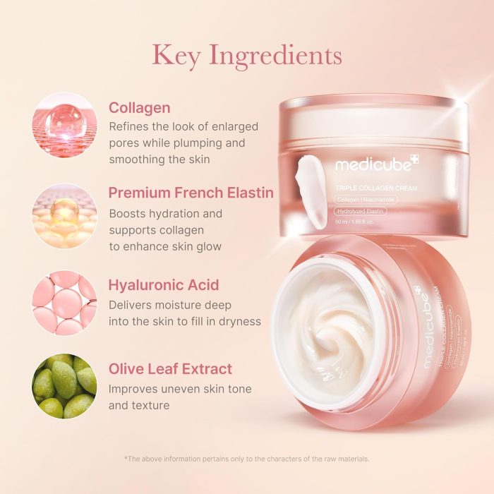 medicube Triple Collagen Cream 4.0 (50mL) - Image 4
