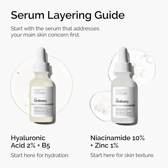 The Ordinary Niacinamide 10% + Zinc 1% Serum (30mL) - Image 6