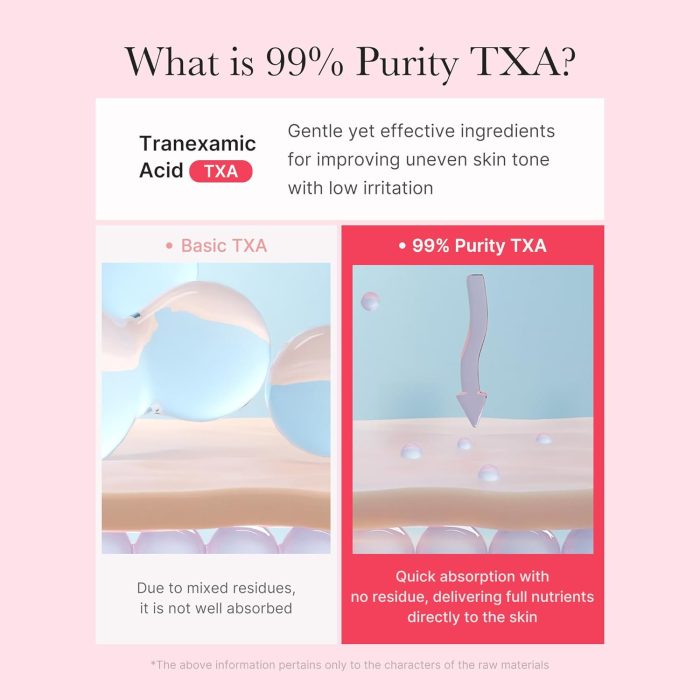 Medicube TXA Niacinamaide Capsule Cream (55g) - Image 6