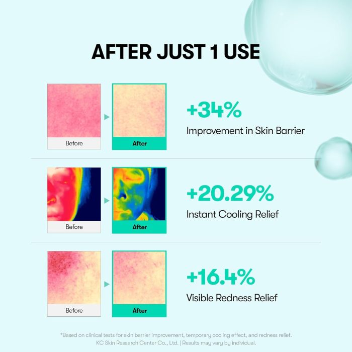VT COSMETICS PDRN Capsule Cream 100 (50mL) - Image 4