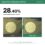 AXIS-Y Mugwort Pore Clarifying Wash Off Pack (100mL) - Image 5