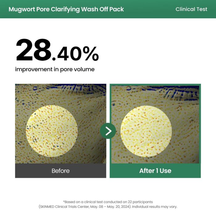 AXIS-Y Mugwort Pore Clarifying Wash Off Pack (100mL) - Image 5