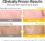 numbuzin No. 5+ Glutathione Vitamin Niacinamide Concentrated Pad (70 Pads) - Image 4