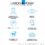 La Roche-Posay Effaclar Duo+ Anti-Imperfections For Oily & Acne Prone Skin (40mL) - Image 6