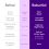 EQQUALBERRY Bakuchiol Plumping Serum (30mL) - Image 3