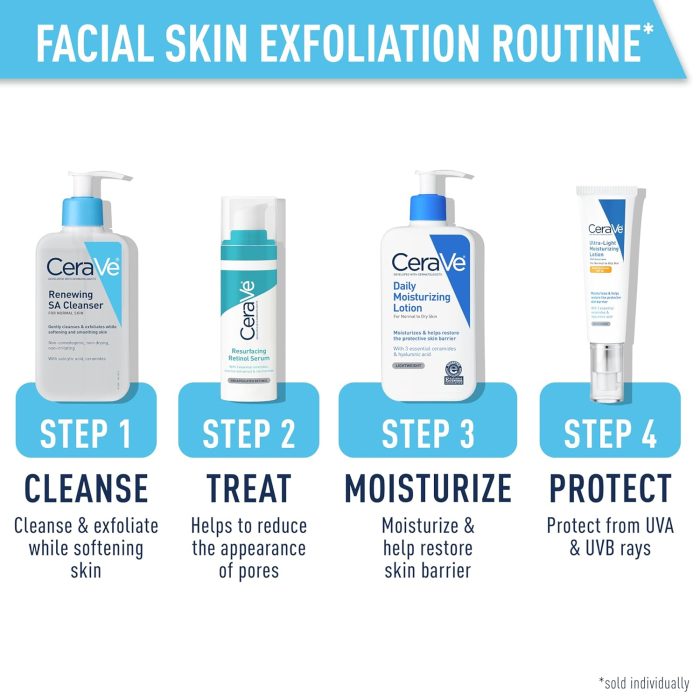 CeraVe Renewing SA Cleanser (237mL) - Image 5