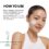 AXIS-Y Sunday Morning Refreshing Cleansing Foam (120mL) - Image 5