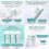 APLB Glutathione Niacinamide Facial Cleanser (80mL) - Image 8