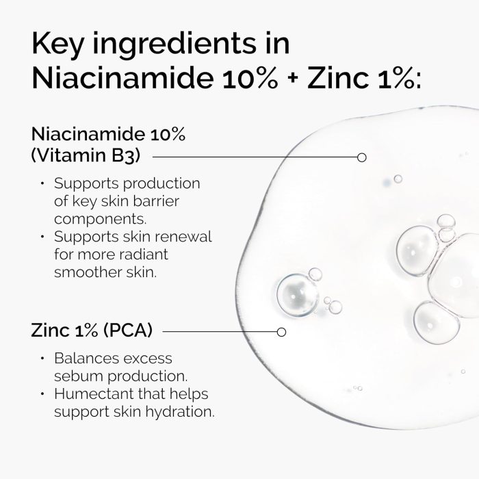 The Ordinary Niacinamide 10% + Zinc 1% Serum (30mL) - Image 3