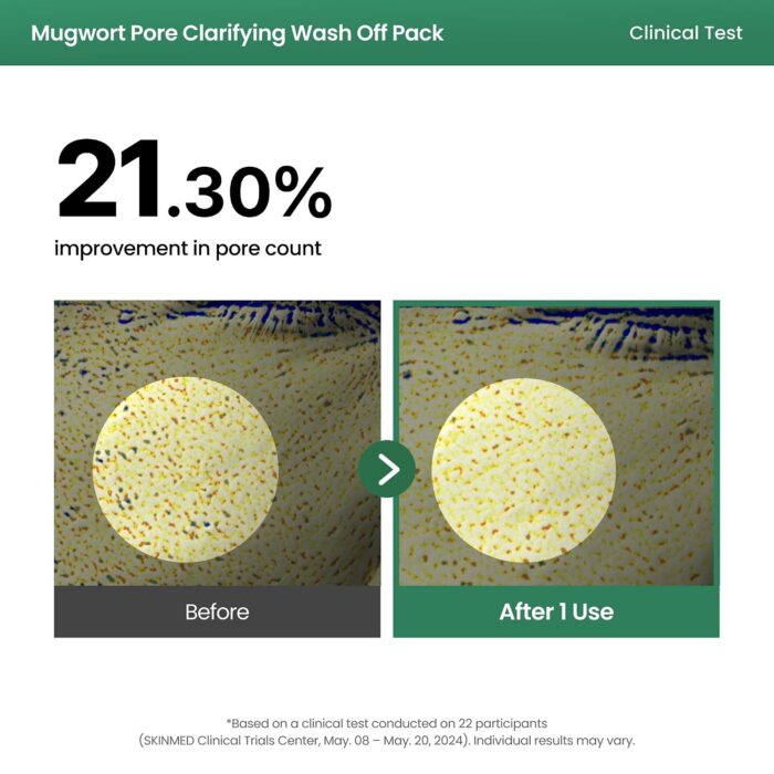 AXIS-Y Mugwort Pore Clarifying Wash Off Pack (100mL) - Image 6