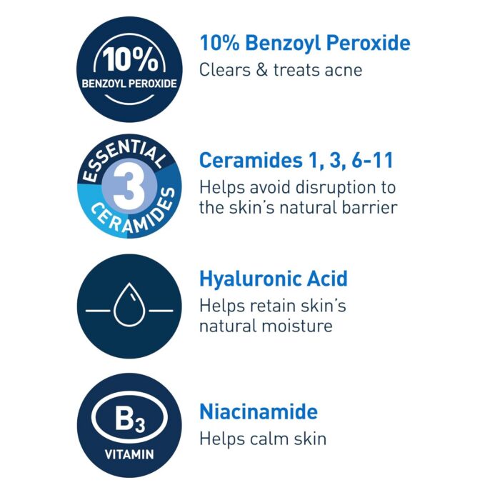 CeraVe Acne Foaming Cream Wash with 10% Benzoyl Peroxide Acne Treatment (150mL) - Image 7