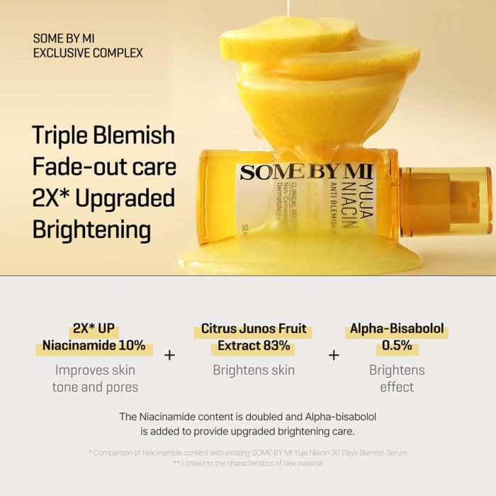 SOME BY MI Yuja Niacin Anti-Blemish Serum (50mL) - Image 2