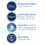 CeraVe Resurfacing Retinol Serum (30mL) - Image 4