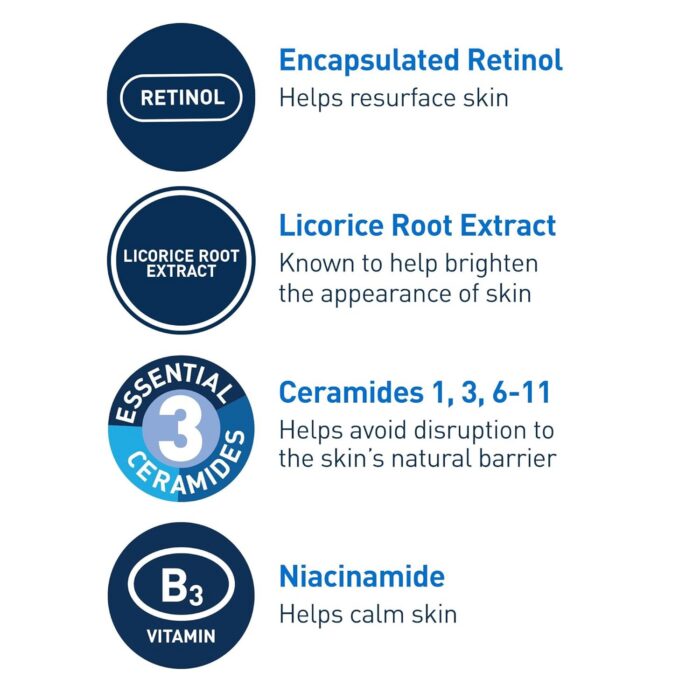 CeraVe Resurfacing Retinol Serum (30mL) - Image 4