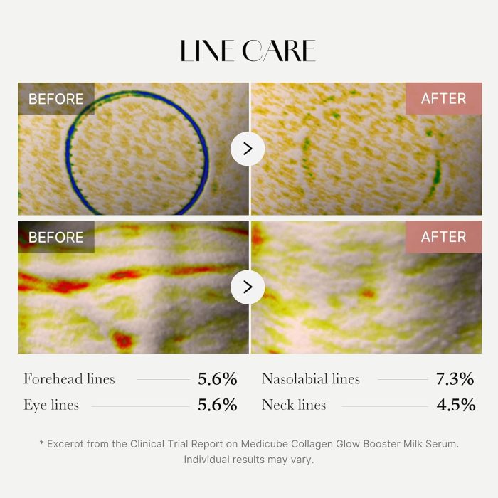 medicube Collagen Glow Booster Serum (15mL) - Image 5