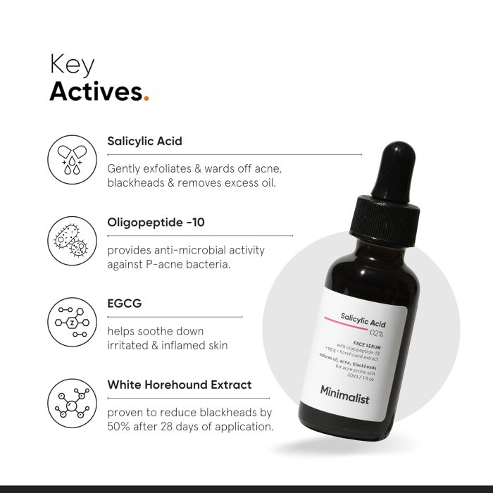 Minimalist Salicylic Acid 2% Face Serum (30mL) - Image 4