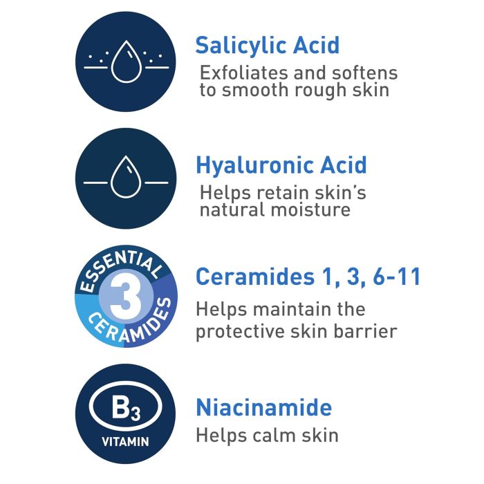 CeraVe Renewing SA Cleanser (237mL) - Image 4