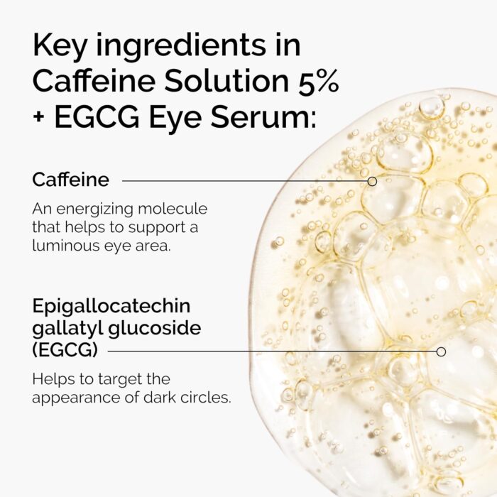 The Ordinary Caffeine Solution 5% + EGCG Eye Serum (30mL) - Image 3