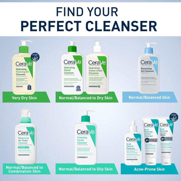 CeraVe Renewing SA Cleanser (237mL) - Image 6