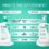 CeraVe Foaming Facial Cleanser Travel Size (87mL) - Image 5