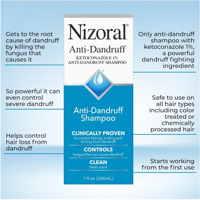 Nizoral Ketoconazole 1% Anti-Dandruff Shampoo (125mL) - Image 4