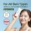 iUNIK Centella Calming Daily Sunscreen SPF50+ PA++++ (60mL) - Image 2
