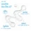 Simple Water Boost Micellar Facial Gel Wash (150mL) - Image 3
