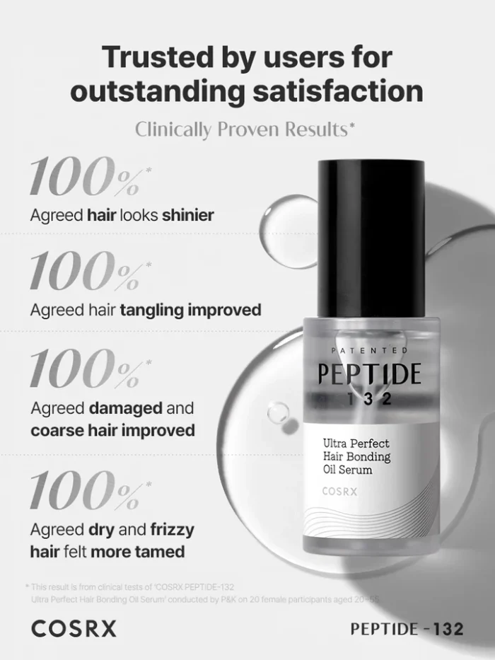 COSRX Peptide-132 Ultra Perfect Hair Bonding Oil Serum (28mL) - Image 3