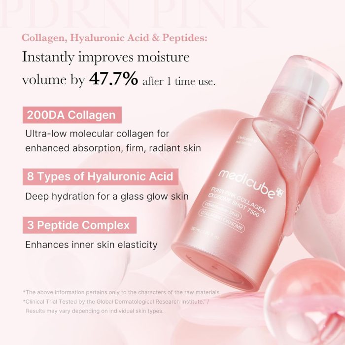medicube PDRN Pink Exosome Shot Serum 7500 (30mL) - Image 3