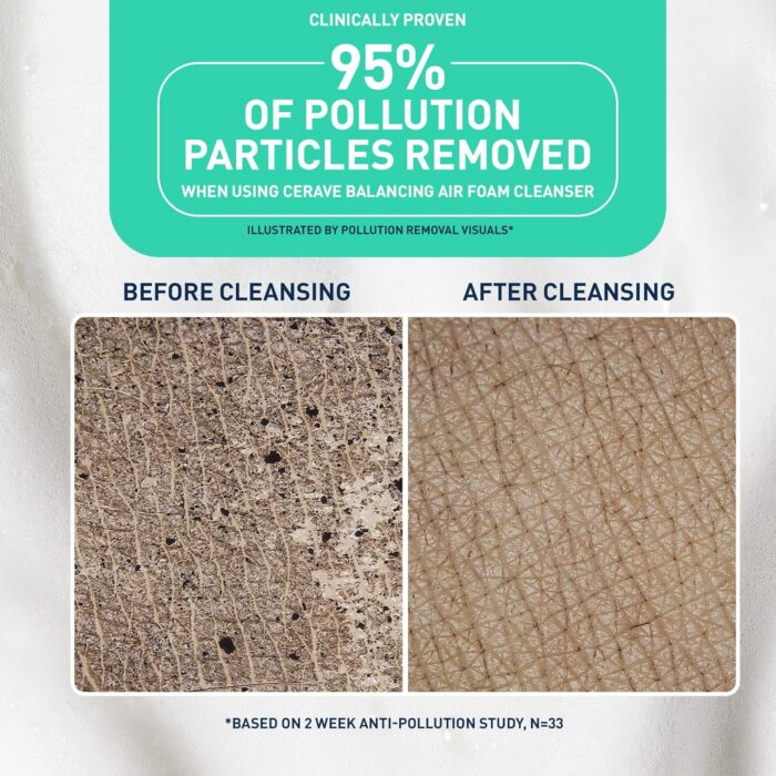 CeraVe Balancing Air Foam Facial Cleanser (237mL) - Image 5