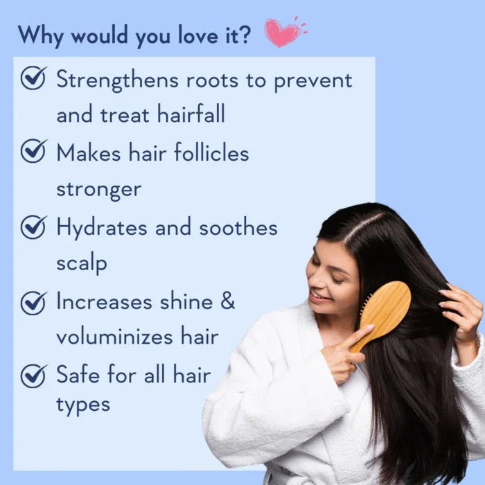 WishCare Multi Peptide Anti Hairfall Shampoo (250mL) - Image 3