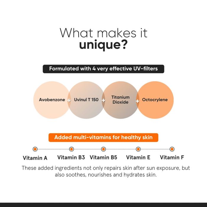 Minimalist SPF 50+ PA++++ Sunscreen with Niacinamide + Vitamin B5 + Vitamin F (50g) - Image 3